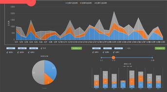 賦能智慧倉儲 吒達科技WMS產品與服務解析