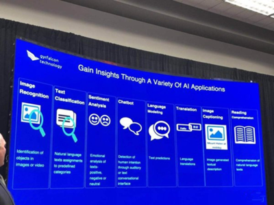 云朵數(shù)據(jù)在CES嶄露頭角 以計算服務驅動AI，引領新時代的智能化變革